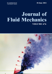 Cover for Contributions of the wall boundary layer to the formation of the counter-rotating vortex pair in transverse jets.