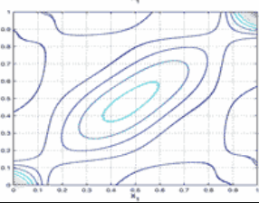 Visual representation for Numerical Methods for Stochastic Modeling and Inference